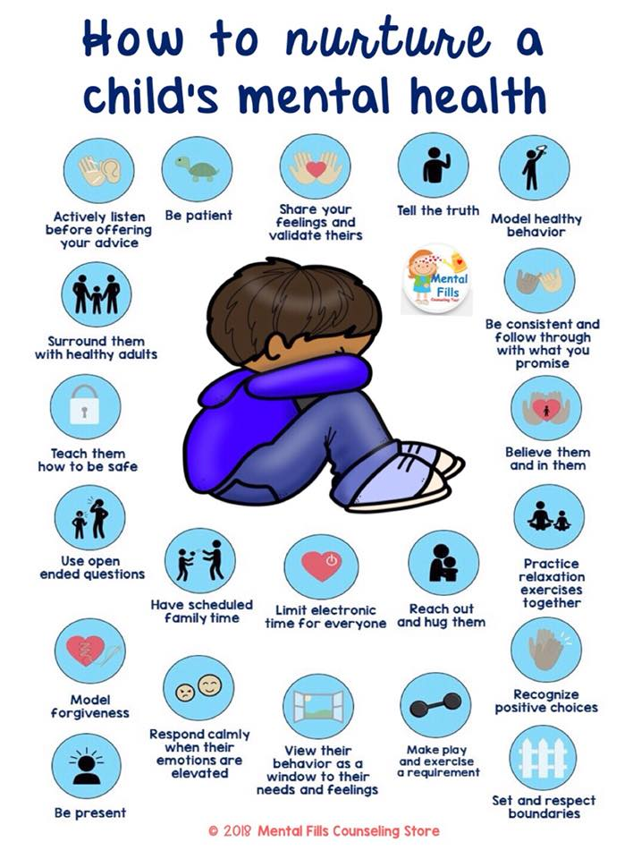 Mental Health